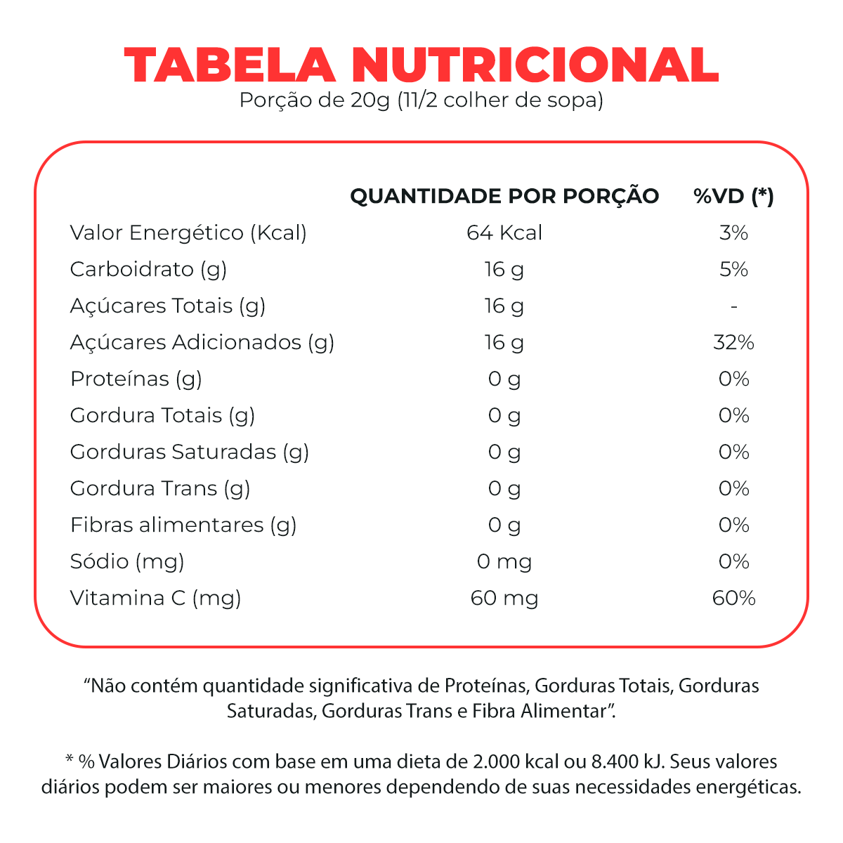 Honey Blend Pimentas da Amazônia 260g - BeeOz