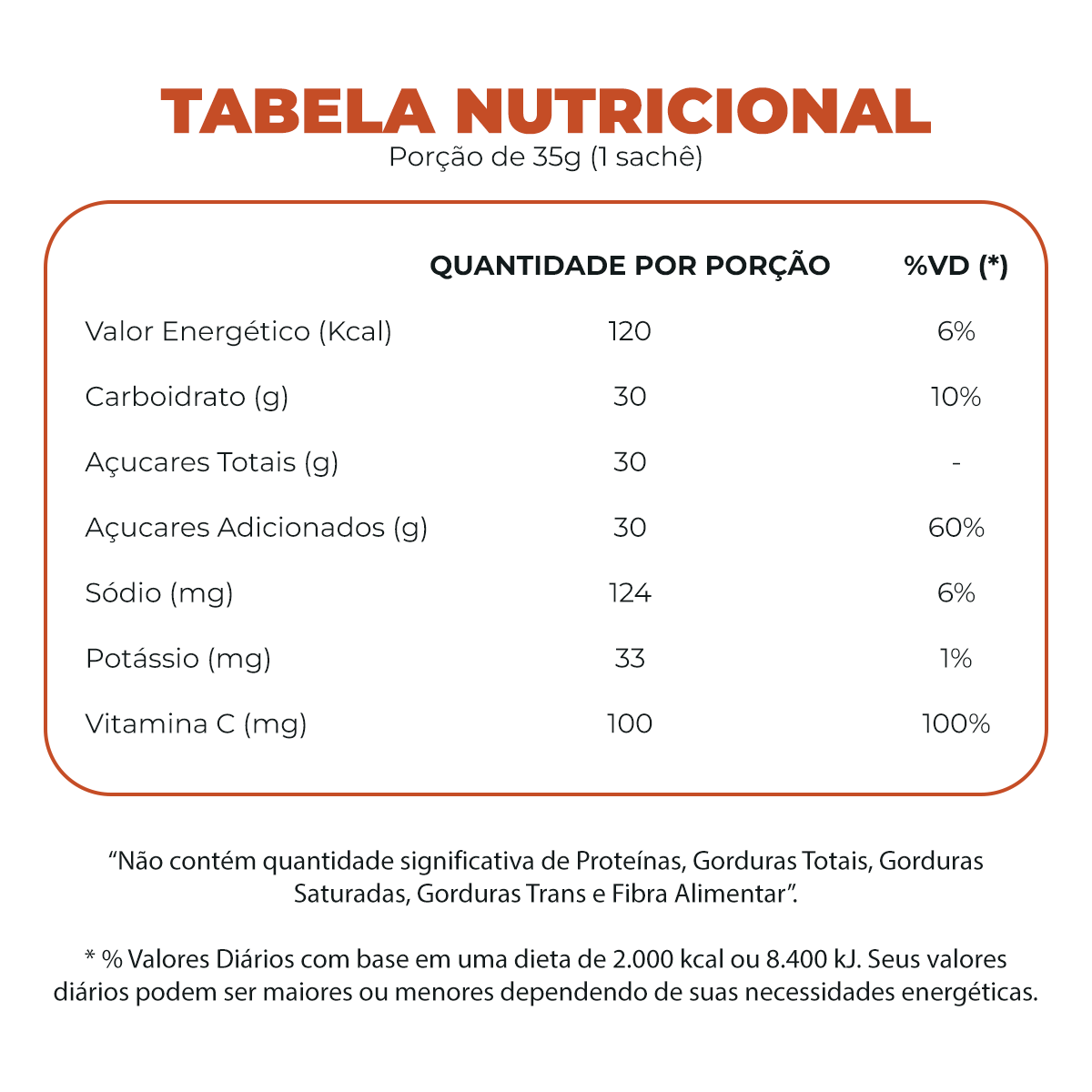 Honey Fusion Cacau & Avelã - Display com 12 sachês de 35g - BeeOz