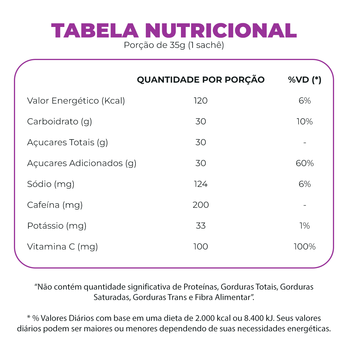 Honey Fusion Gel Açaí com 200mg de Cafeína - Display com 12 sachês de 35g - BeeOz