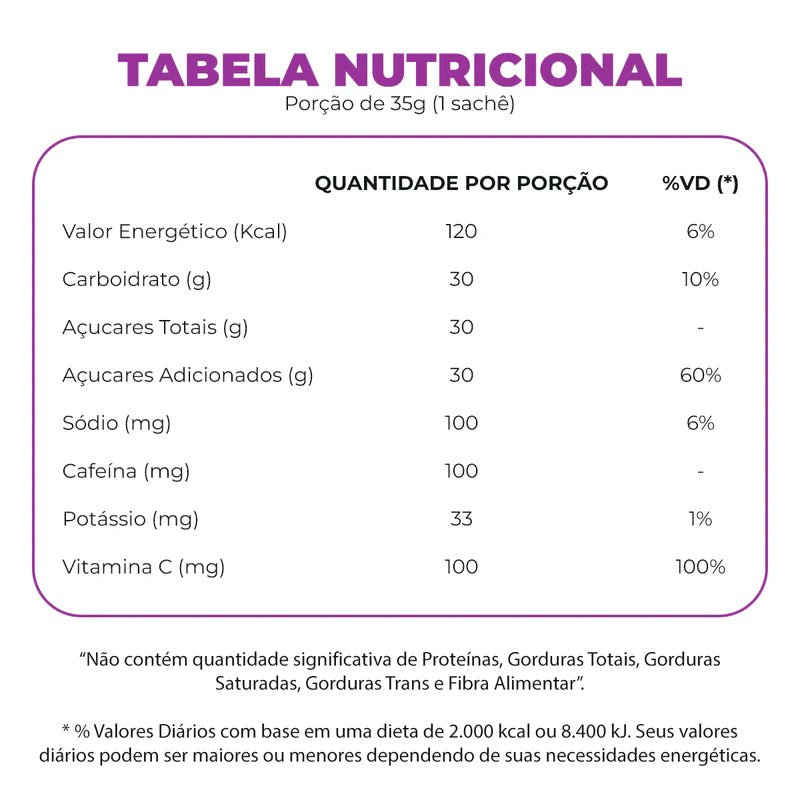 Honey Fusion Gel Açaí & Guaraná com 100mg de Cafeína - Display com 12 sachês de 35g - BeeOz