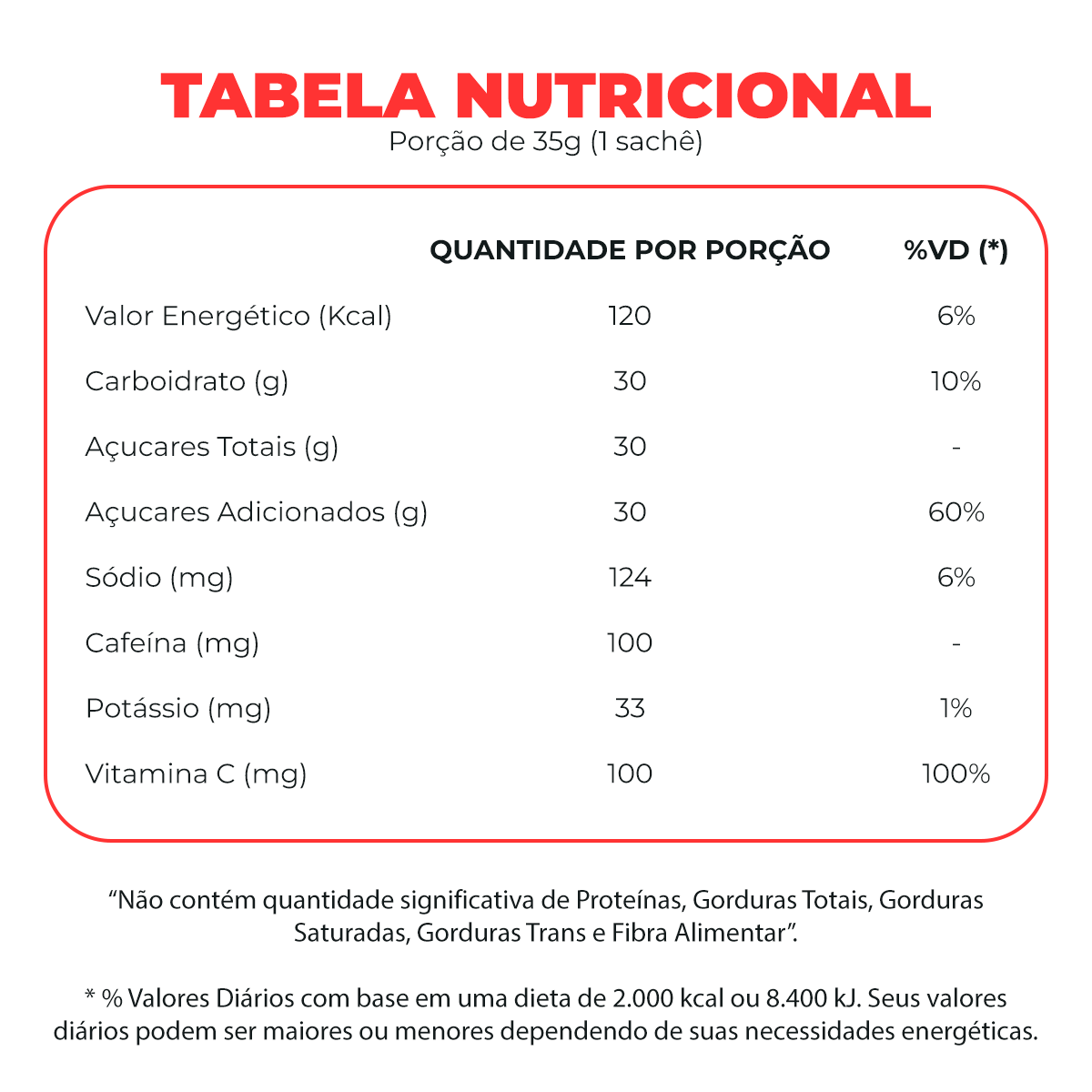 Honey Fusion Gel Café & Cupuaçu - Display com 12 sachês de 35g - BeeOz