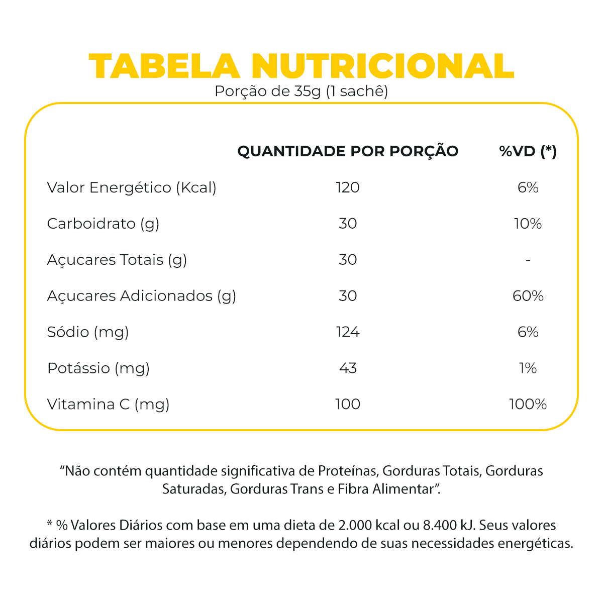 Honey Fusion Gel Maracujá com Hortelã - Display com 12 sachês de 35g - BeeOz